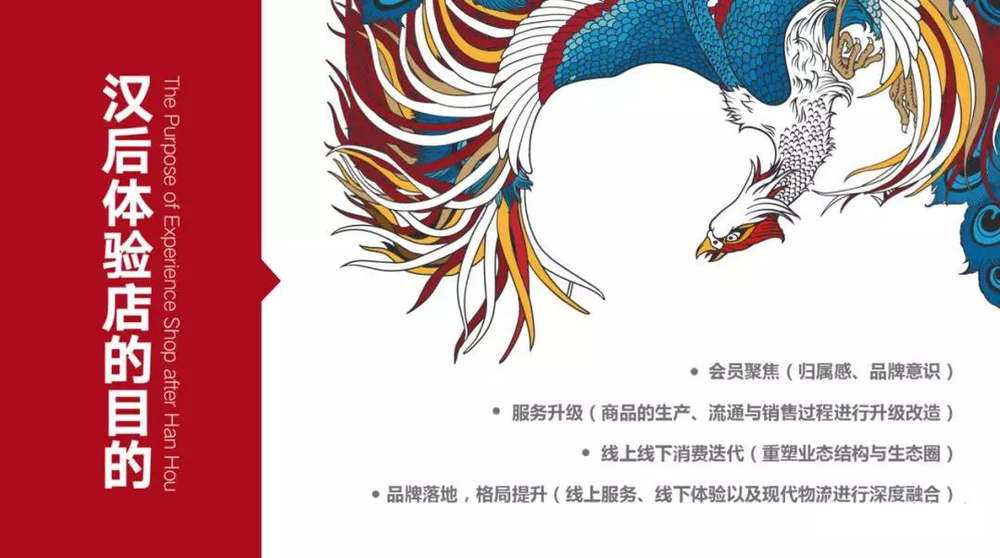汉典商学院-门店传奇计划 汉典商学院-门店传奇计划